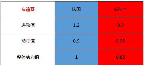 紅龍足球法甲-紅龍是哪個國家球隊